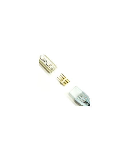 Connecteur 4 PIN Ruban LED RGB 220V AC Coupe tous les 25/100cm