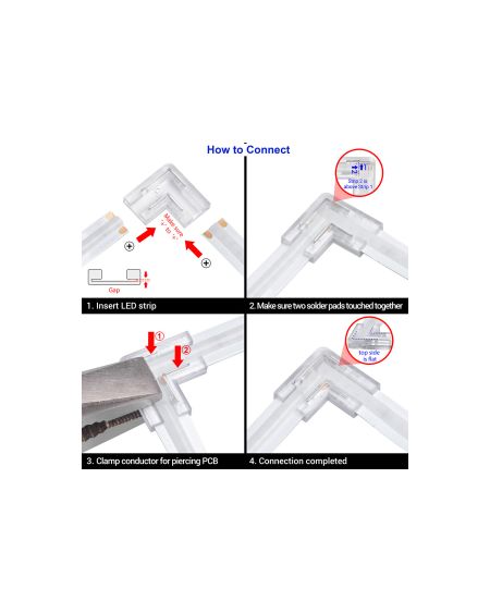 Connecteur Hippo Mini en L pour Ruban LED COB IP20