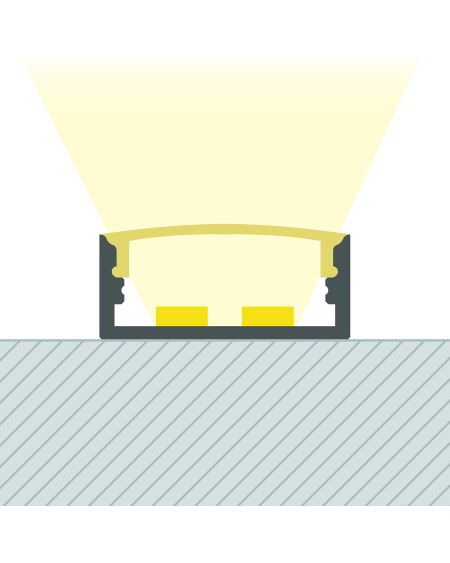 Profilé Aluminium en Saillie 2m pour Double Ruban LED jusqu'à 20mm