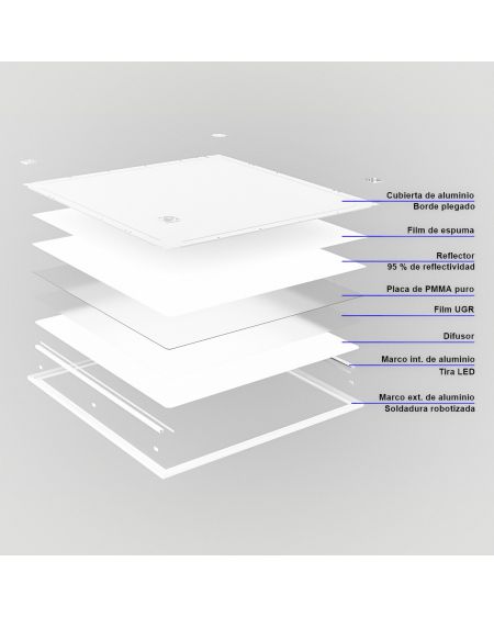 Panneau LED 60x60 cm 36W 4300lm Slim Premium PMMA TPb Driver BOKE