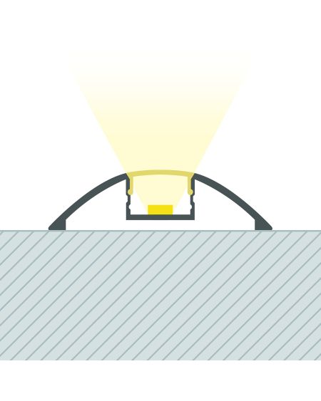 Profilé Aluminium en Saillie Semi-Circulaire 1m pour Rubans LED jusqu'à 12mm