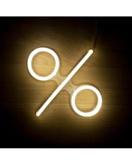 Numéros et Symboles Néons LED