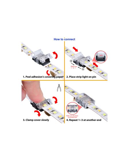 Connecteur HIPPO pour Ruban LED IP20