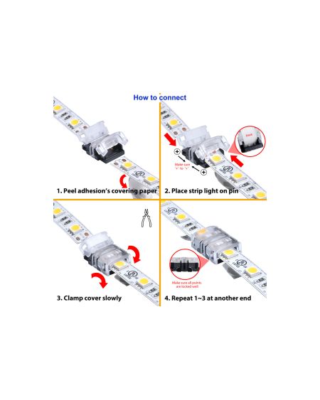 Connecteur HIPPO pour Ruban LED IP20