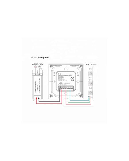 Contrôleur Variateur Murale Tactile pour Ruban LED 12/24V DC RGB RF