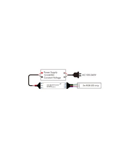 Mini Contrôleur Variateur Ruban LED 12/24V DC RGB compatible avec Télécommande RF