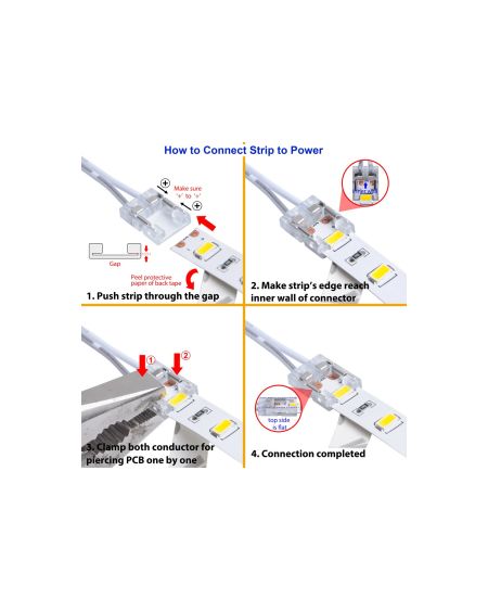 Connecteur HIPPO Mini Câblé pour Ruban LED IP20