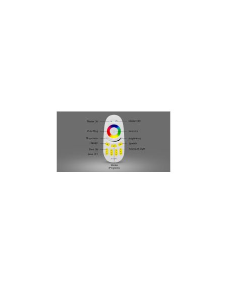 Télécommande Murale RF pour Variateur LED RGBW 4 Zones MiBoxer FUT096