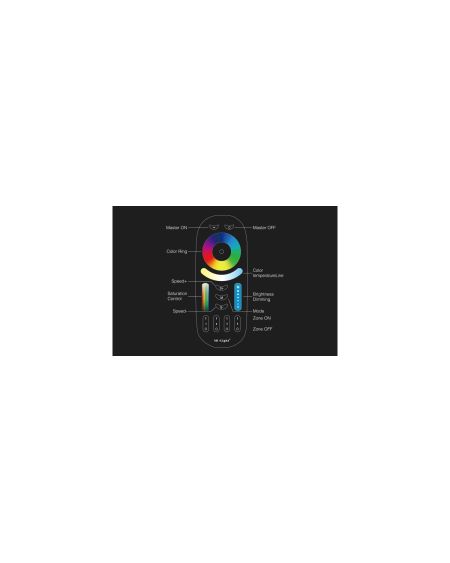 Télécommande Murale RF pour Variateur LED RGB + CCT 4 Zones MiBoxer FUT092