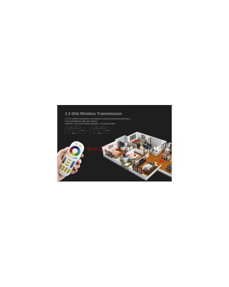 Télécommande Murale RF pour Variateur LED RGB + CCT 4 Zones MiBoxer FUT092