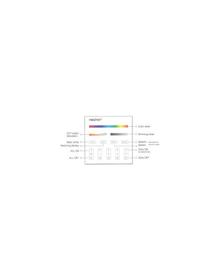 Télécommande Murale RF 220-240V AC pour Variateur LED RGBW+CCT 4 Zones RF MiBoxer T4