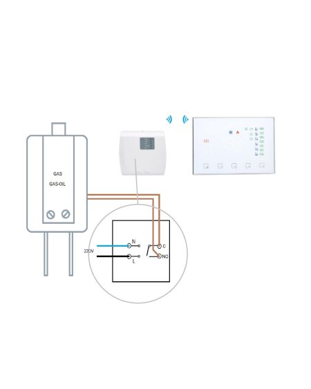 Thermostat WiFi Programmable Blanc Sans Fil pour Chauffage