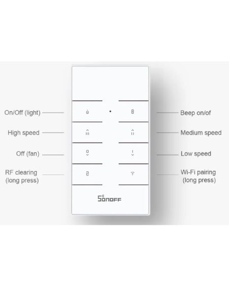 Contrôleur WiFi pour Ventilateur de Plafond AC SONOFF IFAN04-H