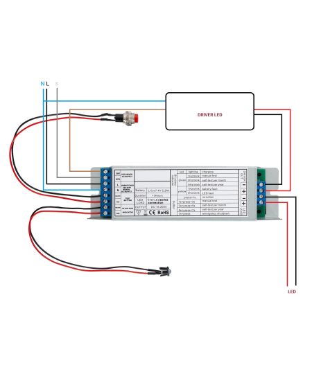 Kit d'Urgence pour Luminaires LED Non permanent avec Bouton Autotest