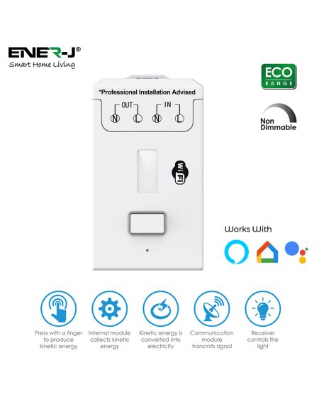 Non variable + Récepteur RF Wi-Fi 5A